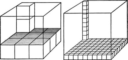 Comparison Of Units Of Cubic Measure vintage illustration. vector
