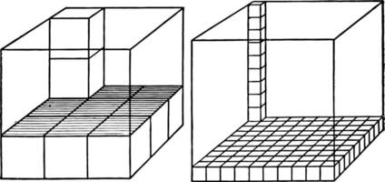 comparación de unidades de cúbico medida Clásico ilustración. vector
