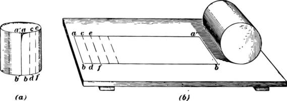 desarrollo de cilindro Clásico ilustración. vector