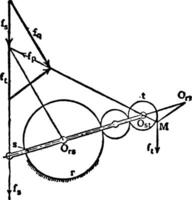 Wheel Mechanism vintage illustration. vector