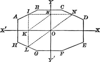 octágono con simetría Clásico ilustración. vector