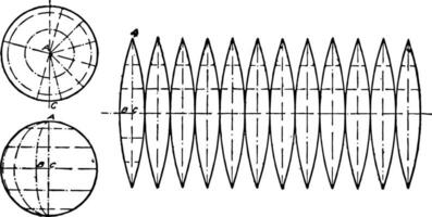 Development of Sphere Gore Method vintage illustration. vector