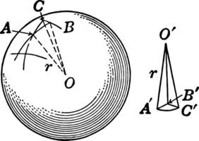 Sphere Cut Into Pyramids. vintage illustration. vector