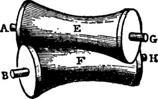 Lateral Sliding Contact vintage illustration. vector