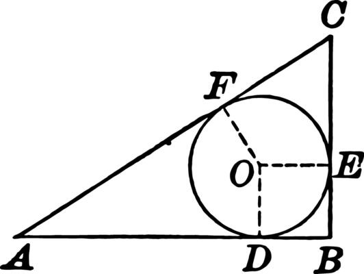 Circle Inscribed in a Right Triangle vintage illustration.
