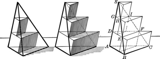 Triangular Pyramid For Volume vintage illustration. vector