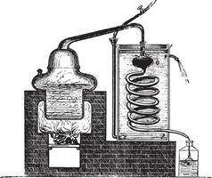 Distilling Apparatus, vintage engraving. vector