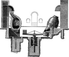 proceso Bessemer fabricación de acero proceso, Clásico grabado vector