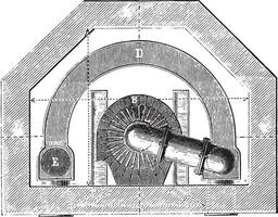 Wide of basement furnace, vintage engraving. vector