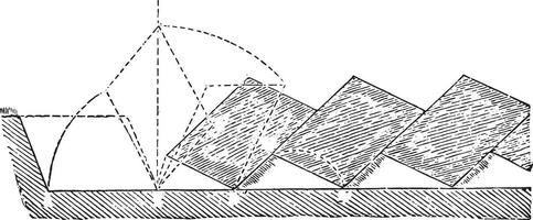 bandas paralelogramática estable muro, Clásico grabado. vector