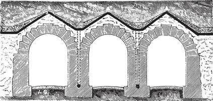 Cuts a series of bunkers showing the arrangement of screeds A C, vintage engraving. vector