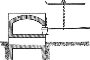 Four crucibles with a mechanical charging and coke pushing, vintage engraving. vector