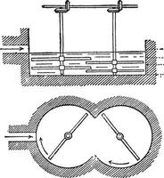 Batcher basins, vintage engraving. vector