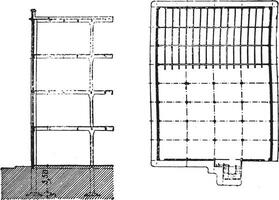 Building section and plan view of spinning, vintage engraving. vector