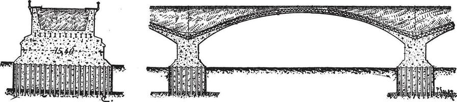 Transverse and longitudinal sections of the bridge Topeka, vintage engraving. vector