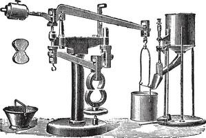 Machine Michaelis, vintage engraving. vector