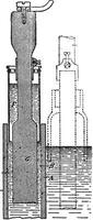 Apparatus Kellner, vintage engraving. vector