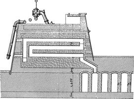 Furnace coke, Carves system, Longitudinal section, vintage engraving. vector