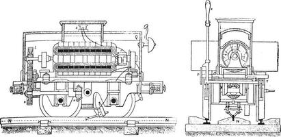 eléctrico ferrocarril, higo No- 166 longitudinal sección de el móvil máquina, higo No- 167 final ver de el móvil máquina, Clásico grabado. vector