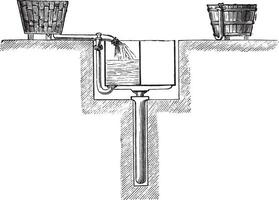 Central thorough washing tank, vintage engraving. vector