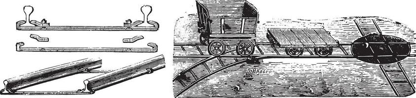 Fig No- 170- Installation view of the way, Rails and sleepers, Paupier system, Fig No- 171 Vagonnet and hub, vintage engraving. vector