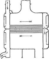 Surface condenser in two courses, vintage engraving. vector