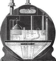 Meter saturation tarpaulin, vintage engraving. vector