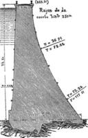 Section of the dam of the Pas-du-Riot, vintage engraving. vector