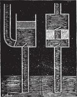 Suction pump and suction pump-lifting, vintage engraving. vector