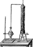 Apparatus for testing the consistency of lubricating oils, vintage engraving. vector