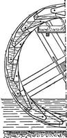 Vertical half-section of a fixed wheel-lifting buckets, vintage engraving. vector