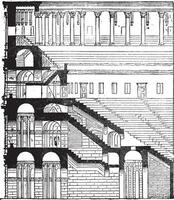 Section and elevation of the Colosseum, completed under Titus, vintage engraving. vector