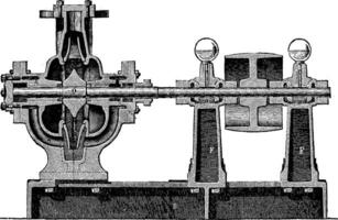 Longitudinal section of the centrifugal pump MM. Neut and Dumont, vintage engraving. vector