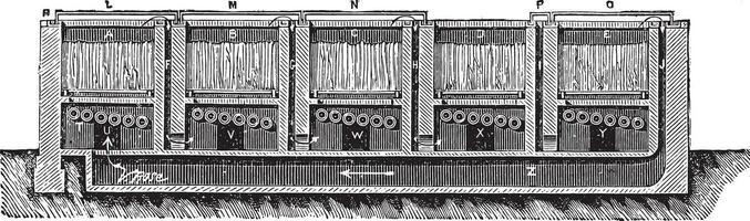 Boiler for retting flax Mr. Parsy, vintage engraving. vector