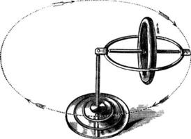 Gyroscope vintage engraving vector