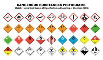 dangerous hazard substances and goods labels vector