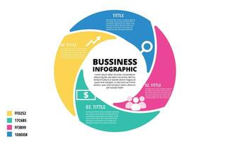 circle infographic proccess colorful, cycle information template for presentation vector