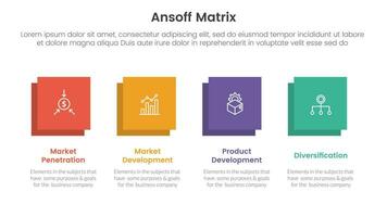 ansoff matriz marco de referencia crecimiento iniciativas concepto con horizontal cuadrado equilibrar para infografía modelo bandera con cuatro punto lista información vector