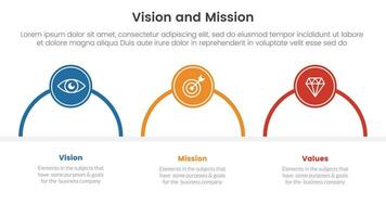 business vision mission and values analysis tool framework infographic with half circle horizontal right direction 3 point stages concept for slide presentation vector