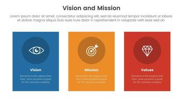 negocio visión misión y valores análisis herramienta marco de referencia infografía con vertical rectángulo caja 3 punto etapas concepto para diapositiva presentación vector