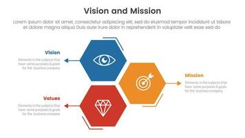 business vision mission and values analysis tool framework infographic with honeycomb shape vertical direction 3 point stages concept for slide presentation vector