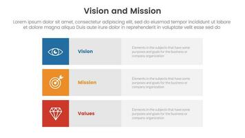 business vision mission and values analysis tool framework infographic with 3 block row rectangle content 3 point stages concept for slide presentation vector