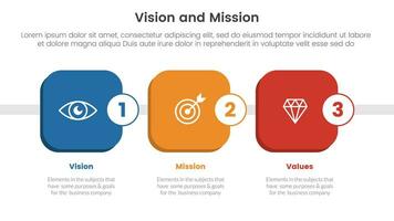 business vision mission and values analysis tool framework infographic with round square box timeline 3 point stages concept for slide presentation vector