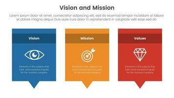 business vision mission and values analysis tool framework infographic with rectangle box and callout comment dialog 3 point stages concept for slide presentation vector