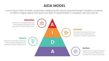 aida model for attention interest desire action infographic concept with pyramid shape vertical 4 points for slide presentation style vector