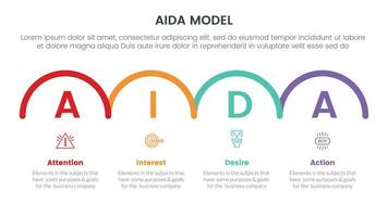 aida model for attention interest desire action infographic concept with half circle horizontal 4 points for slide presentation style vector