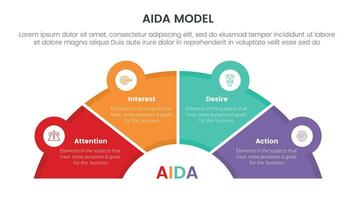 aida model for attention interest desire action infographic concept with half circle shape and icon linked 4 points for slide presentation style vector