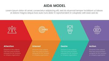 aida model for attention interest desire action infographic concept with big arrow fullpage combination 4 points for slide presentation style vector
