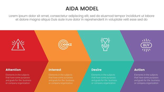 aida model for attention interest desire action infographic concept with big arrow fullpage combination 4 points for slide presentation style vector