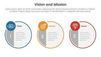 negocio visión misión y valores análisis herramienta marco de referencia infografía con grande circulo simétrico y pequeño circulo 3 punto etapas concepto para diapositiva presentación vector